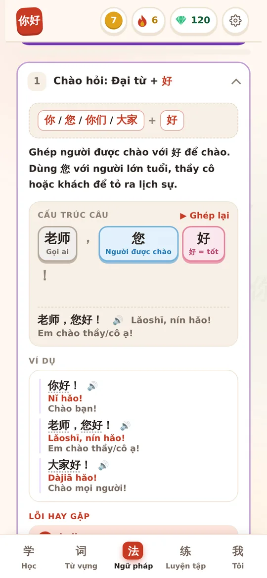Bài ngữ pháp với sơ đồ câu