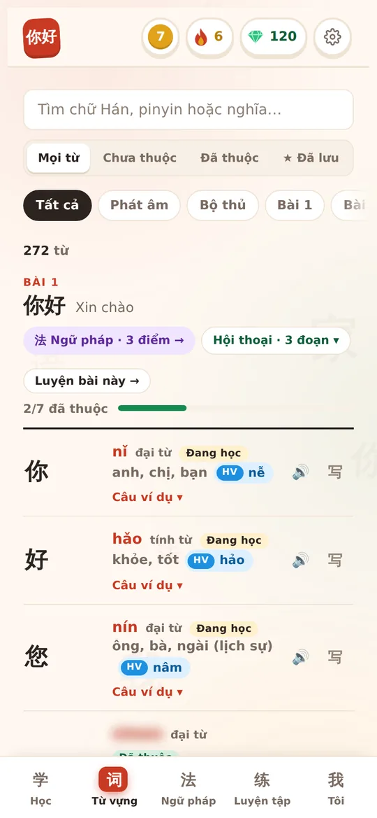 Danh sách từ vựng với âm Hán Việt